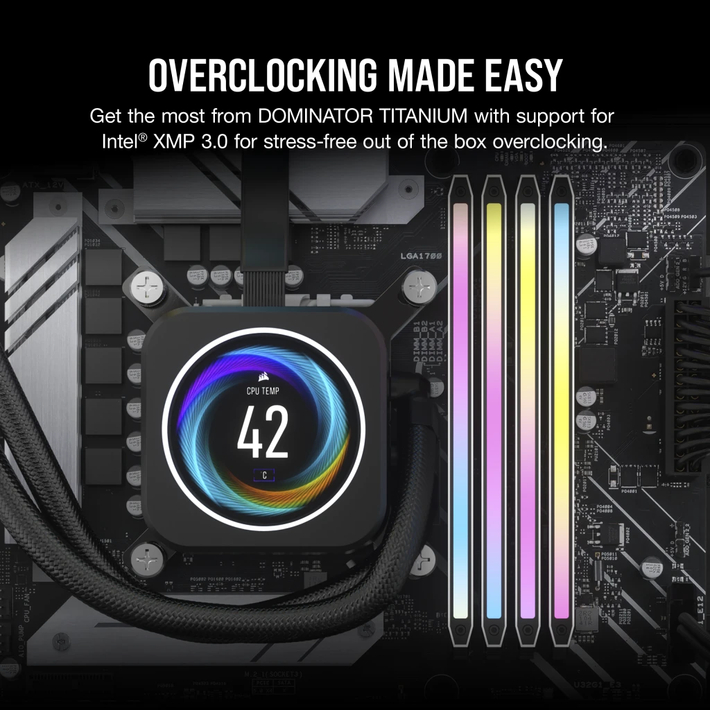 DOMINATOR® TITANIUM RGB 64GB (2x32GB) DDR5 DRAM 6600MT/s CL32 Intel XMP Memory Kit — White